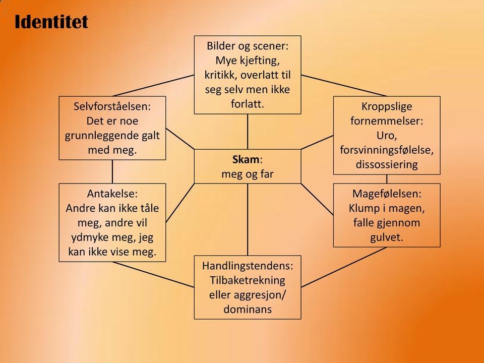 Bilder og scener: Mye kjefting, kritikk, overlatt til seg selv men ikke forlatt.