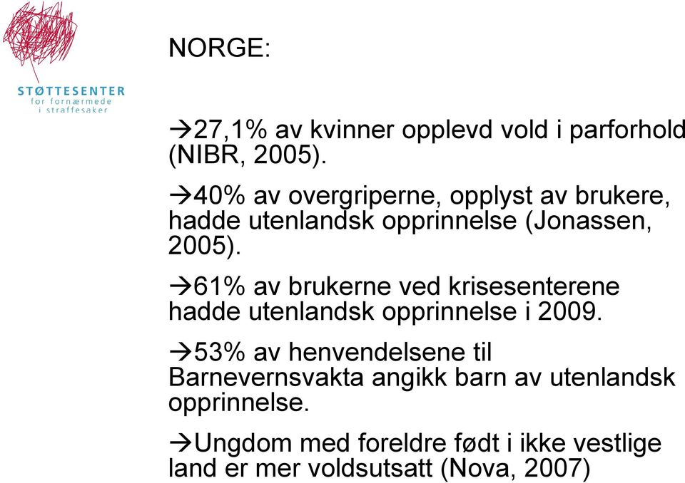 61% av brukerne ved krisesenterene hadde utenlandsk opprinnelse i 2009.