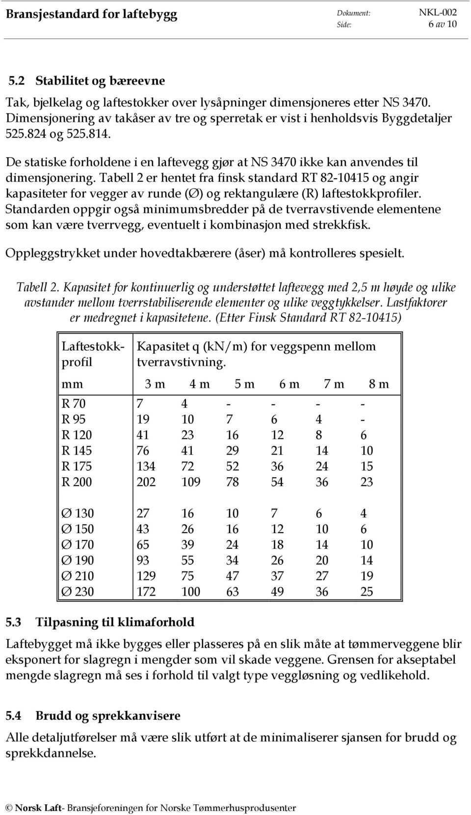 Tabell 2 er hentet fra finsk standard RT 82-10415 og angir kapasiteter for vegger av runde (Ø) og rektangulære (R) laftestokkprofiler.