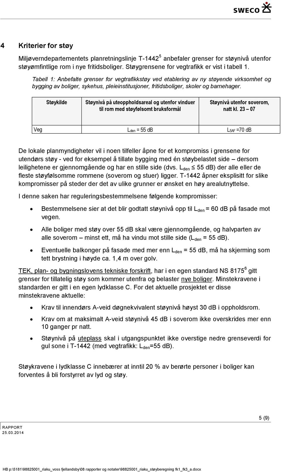 Støykilde Støynivå på uteoppholdsareal og utenfor vinduer til rom med støyfølsomt bruksformål Støynivå utenfor soverom, natt kl.