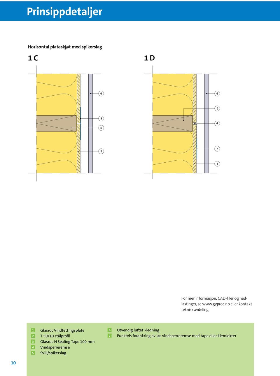 1 Glasroc Vindtettingsplate 2 T 50/10 stålprofil 3 Glasroc H Sealing Tape 100 mm 4