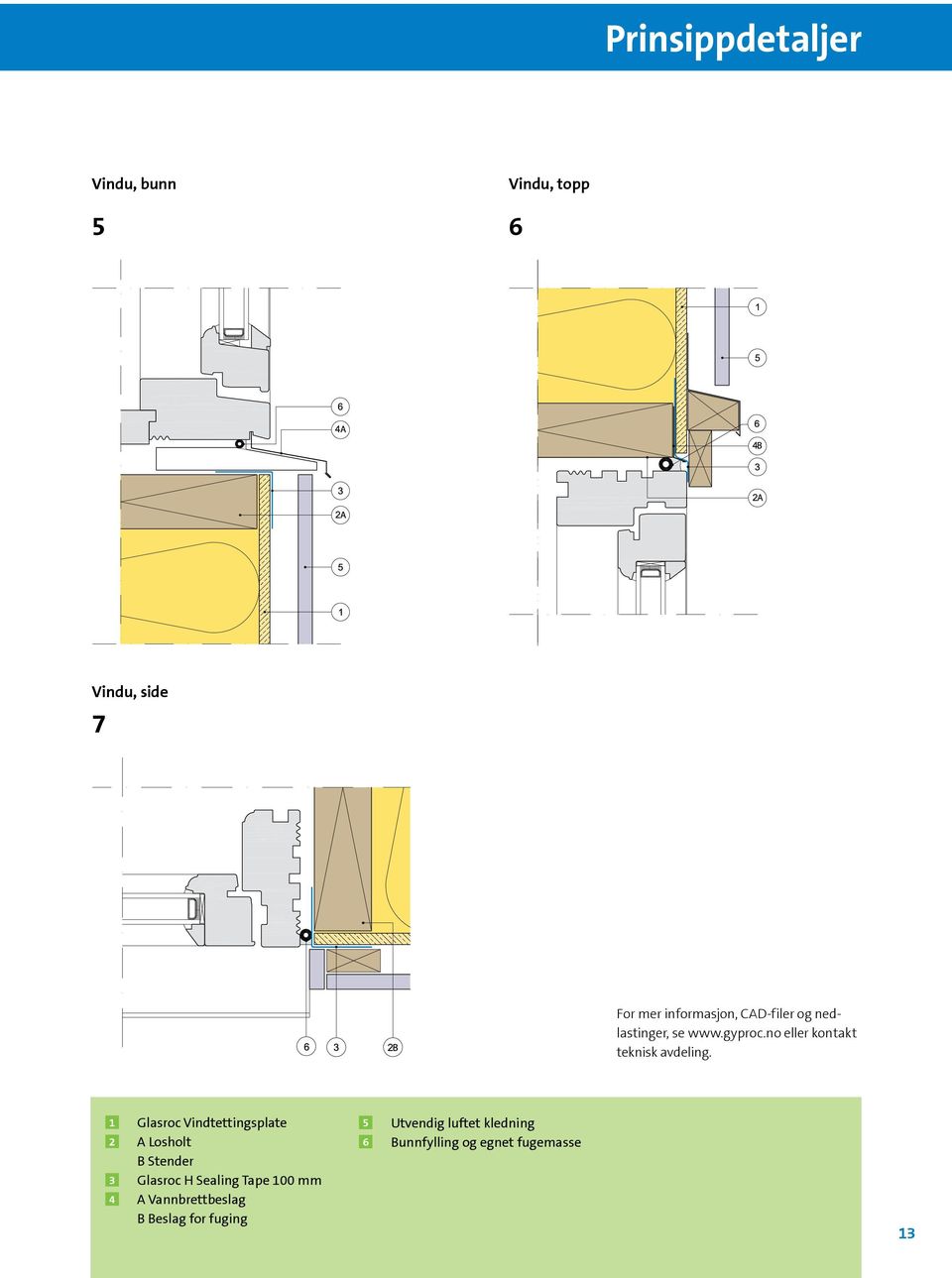 1 Glasroc Vindtettingsplate 2 A Losholt B Stender 3 Glasroc H Sealing Tape 100 mm 4