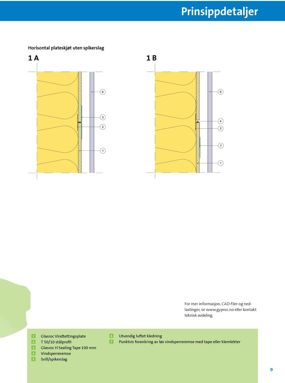 1 Glasroc Vindtettingsplate 2 T 50/10 stålprofil 3 Glasroc H Sealing Tape 100 mm 4