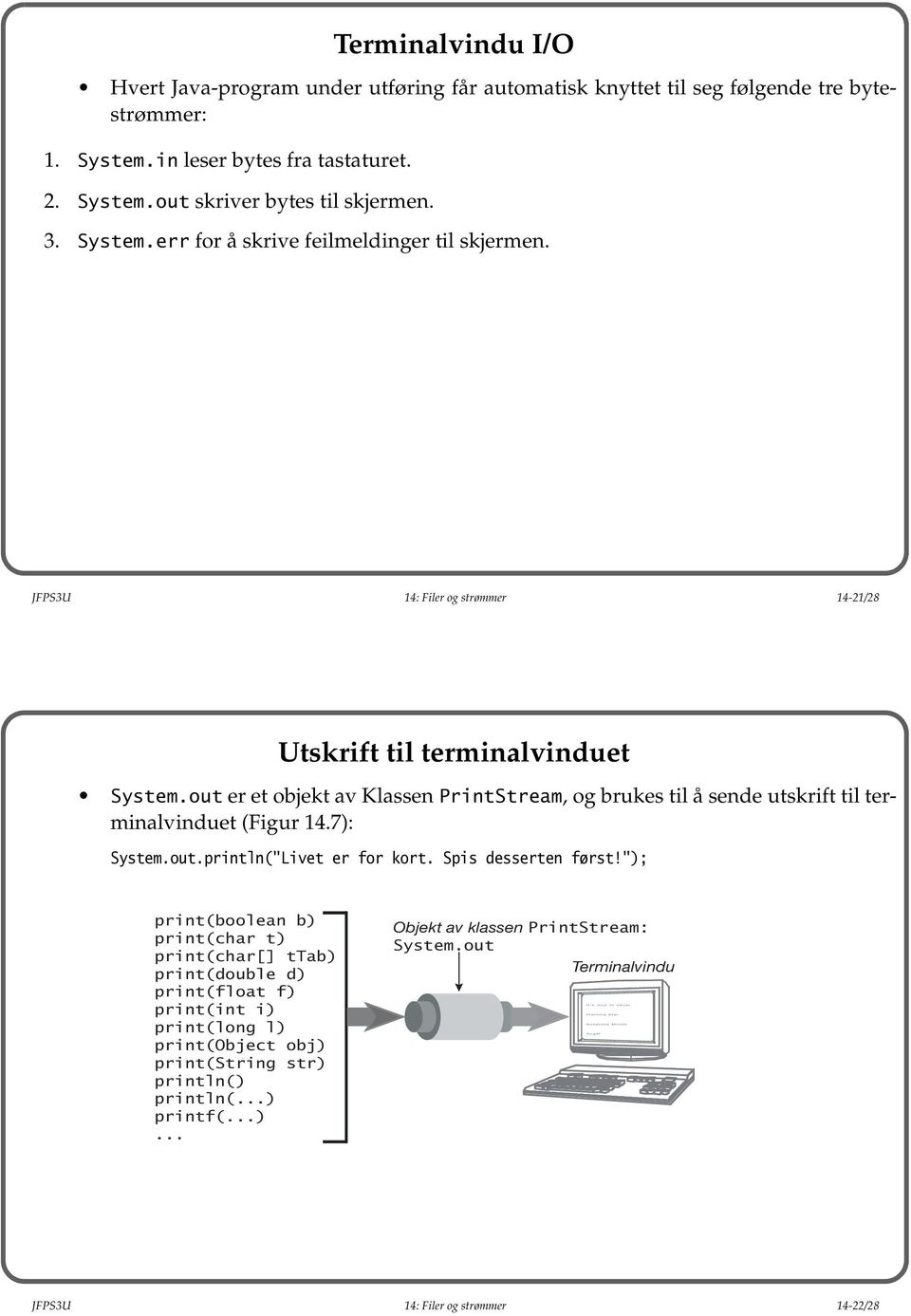 JFPS3U 14: Filer og strømmer 14-21/28 Utskrift til terminalvinduet System.out er et objekt av Klassen PrintStream, og brukes til å sende utskrift til terminalvinduet (Figur 14.7): System.out.println("Livet er for kort.