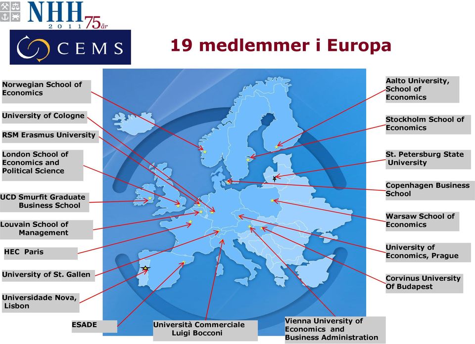 Gallen Universidade Nova, Lisbon Aalto University, School of Economics Stockholm School of Economics St.