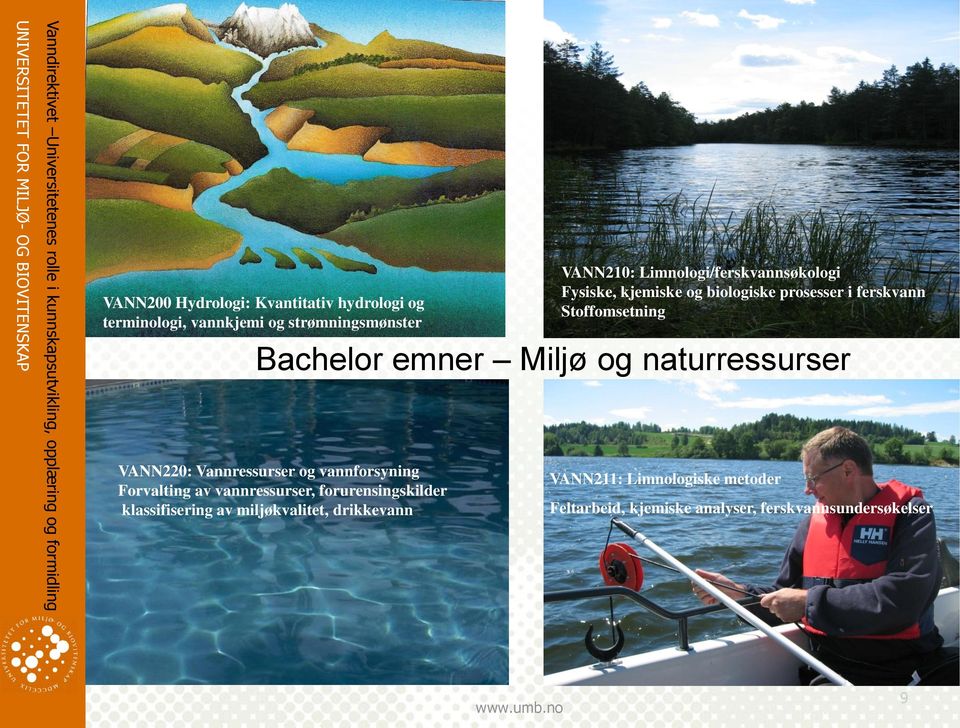 ferskvann Stoffomsetning Bachelor emner Miljø og naturressurser VANN220: Vannressurser og vannforsyning Forvalting av vannressurser,
