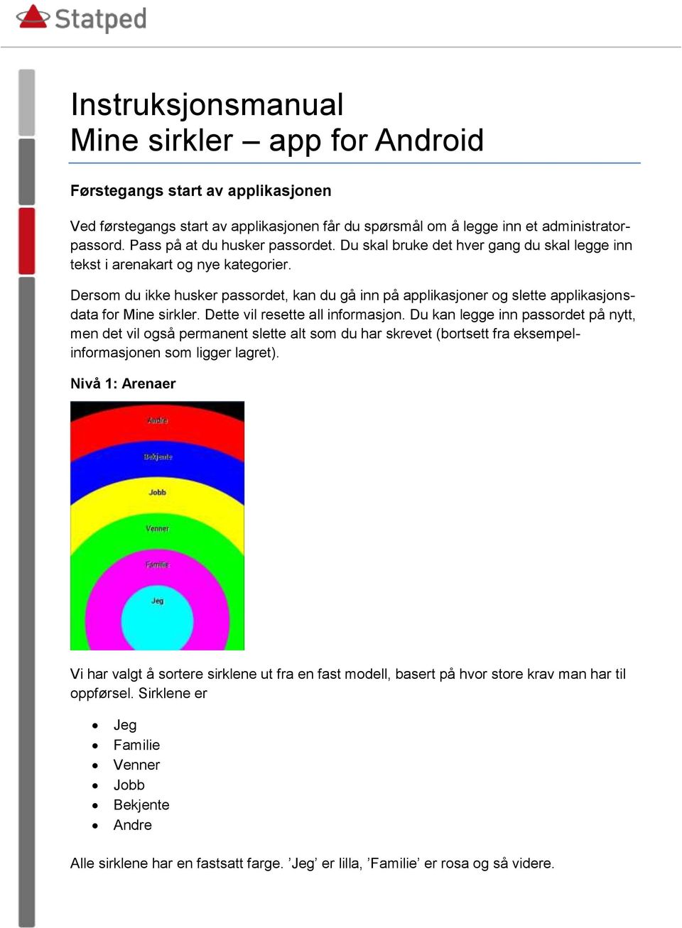 Dersom du ikke husker passordet, kan du gå inn på applikasjoner og slette applikasjonsdata for Mine sirkler. Dette vil resette all informasjon.