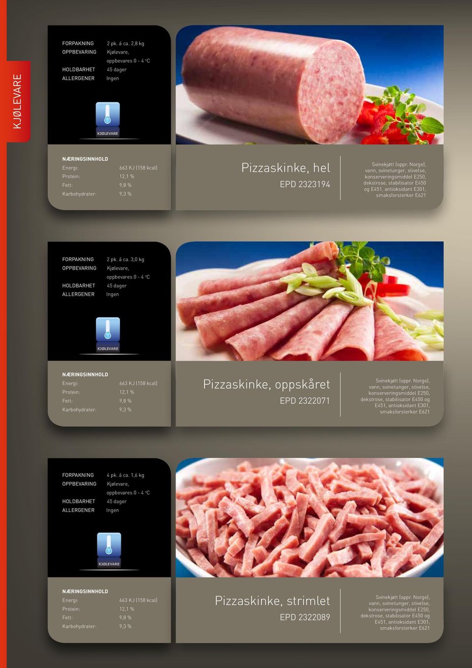 3,0 kg 663 KJ (158 kcal) Protein: 12,1 % Fett: 9,8 % Karbohydrater: 9,3 % Pizzaskinke, oppskåret EPD 2322071 Svinekjøtt (oppr.