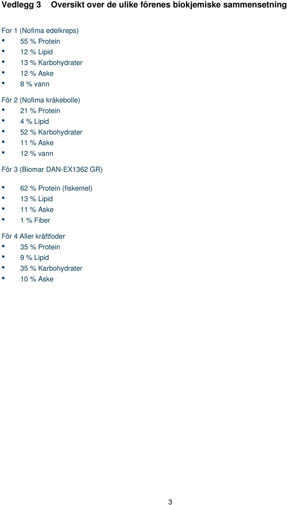 Lipid 52 % Karbohydrater 11 % Aske 12 % vann Fôr 3 (Biomar DAN-EX1362 GR) 62 % Protein (fiskemel) 13