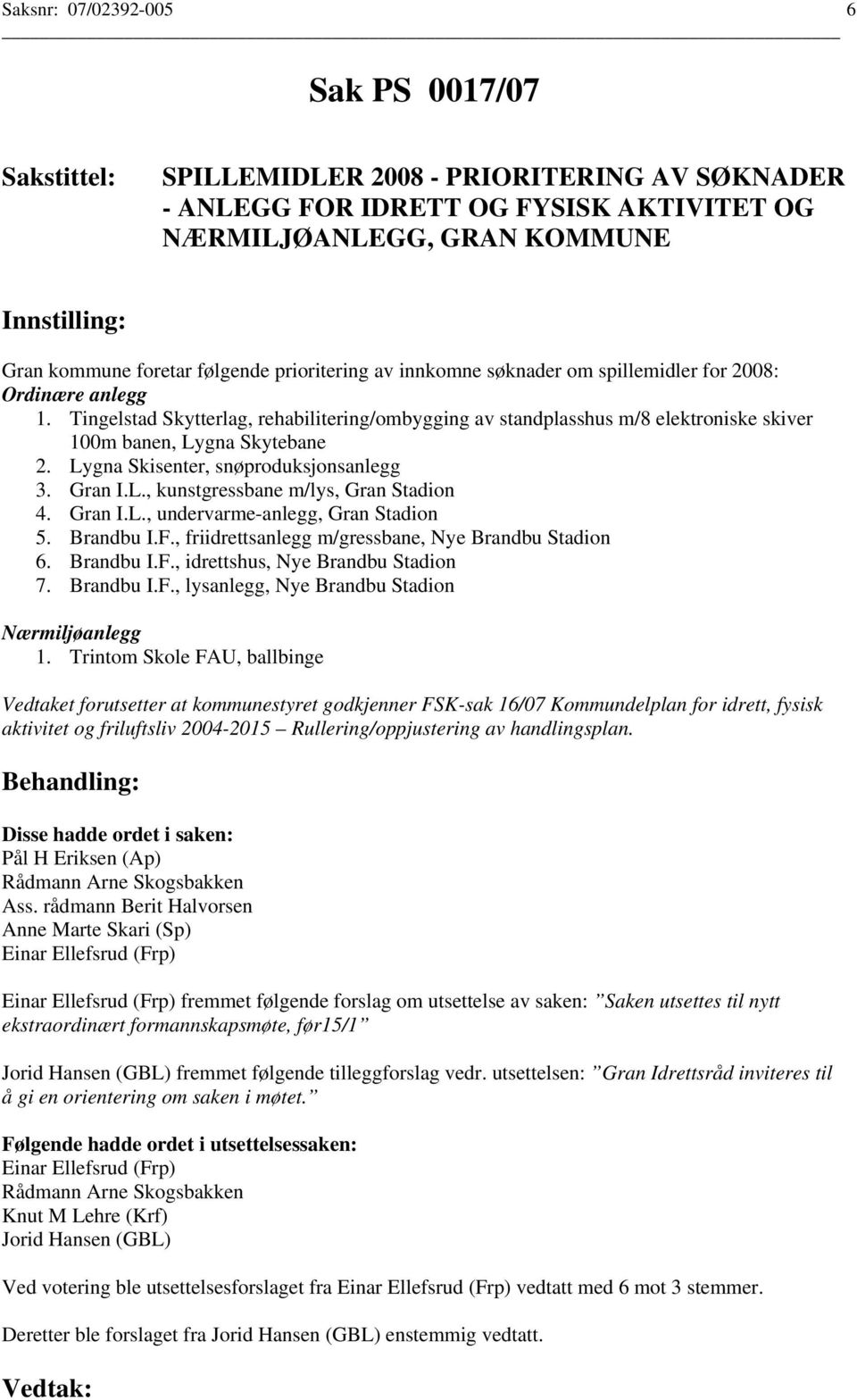 Lygna Skisenter, snøproduksjonsanlegg 3. Gran I.L., kunstgressbane m/lys, Gran Stadion 4. Gran I.L., undervarme-anlegg, Gran Stadion 5. Brandbu I.F.