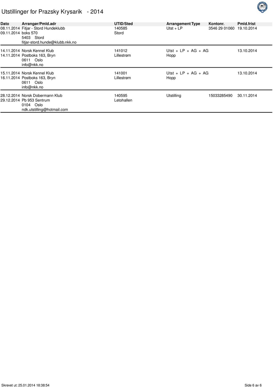 11.2014 Postboks 163, Bryn 141001 Lillestrøm 13.10.2014 28.12.2014 Norsk Dobermann Klub 29.12.2014 Pb 953 Sentrum 0104 Oslo ndk.