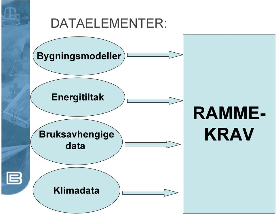 Energitiltak RAMME-