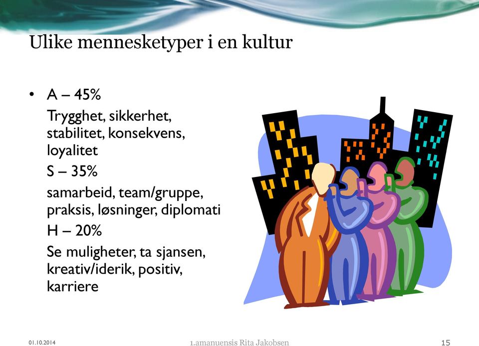 praksis, løsninger, diplmati H 20% Se muligheter, ta sjansen,