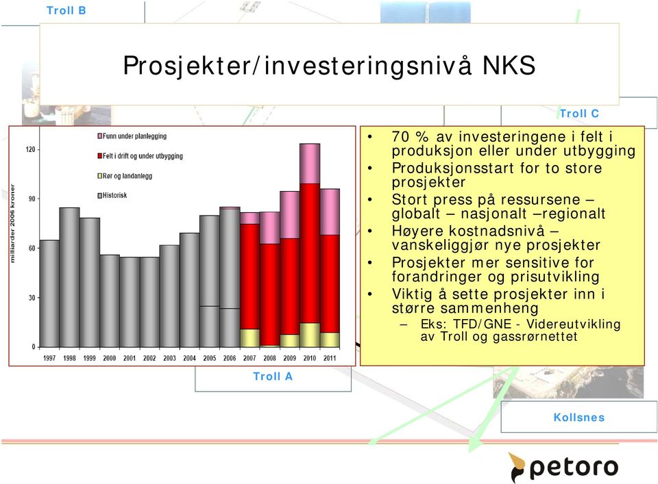 Høyere kostnadsnivå vanskeliggjør nye prosjekter Prosjekter mer sensitive for forandringer og prisutvikling