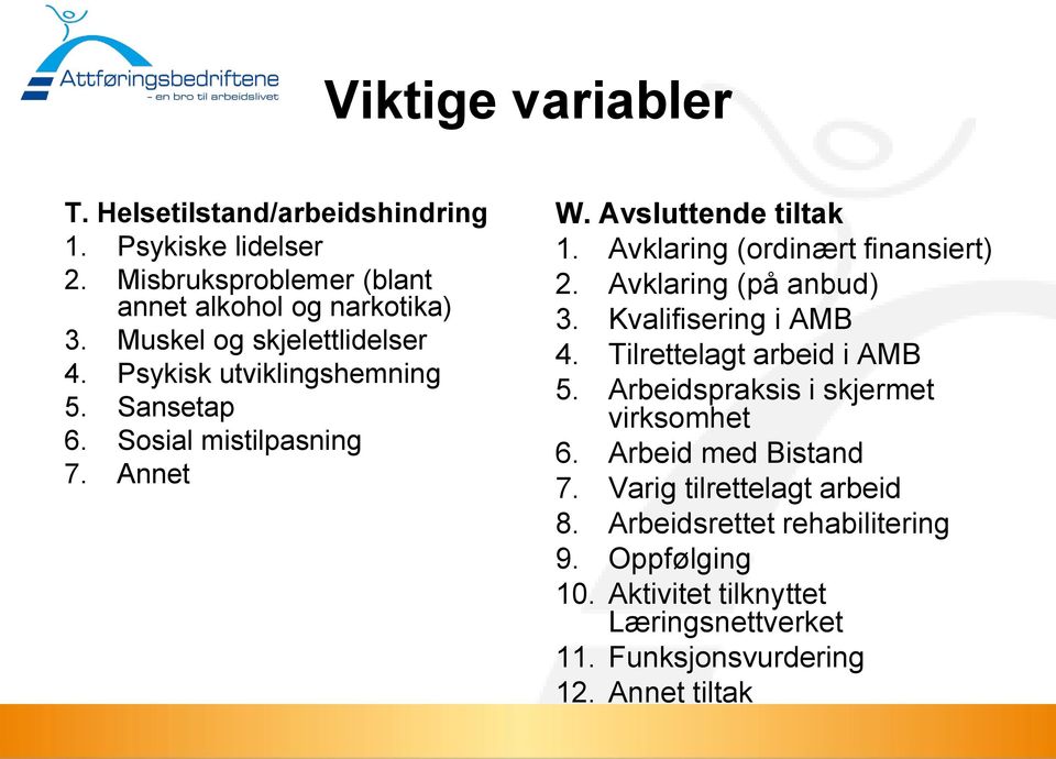 Avklaring (ordinært finansiert) 2. Avklaring (på anbud) 3. Kvalifisering i AMB 4. Tilrettelagt arbeid i AMB 5.