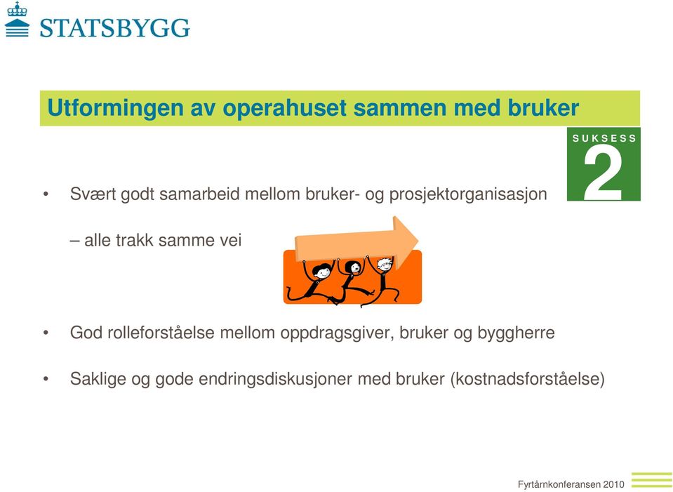 SUKSESS 2 God rolleforståelse mellom oppdragsgiver, bruker og