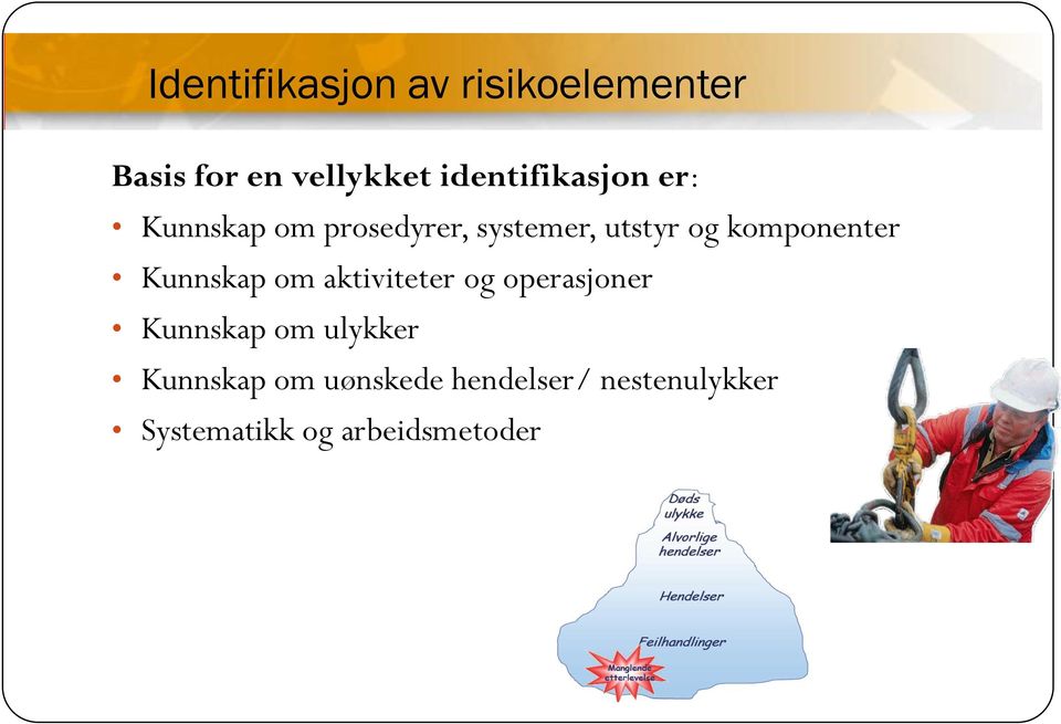 komponenter Kunnskap om aktiviteter og operasjoner Kunnskap om