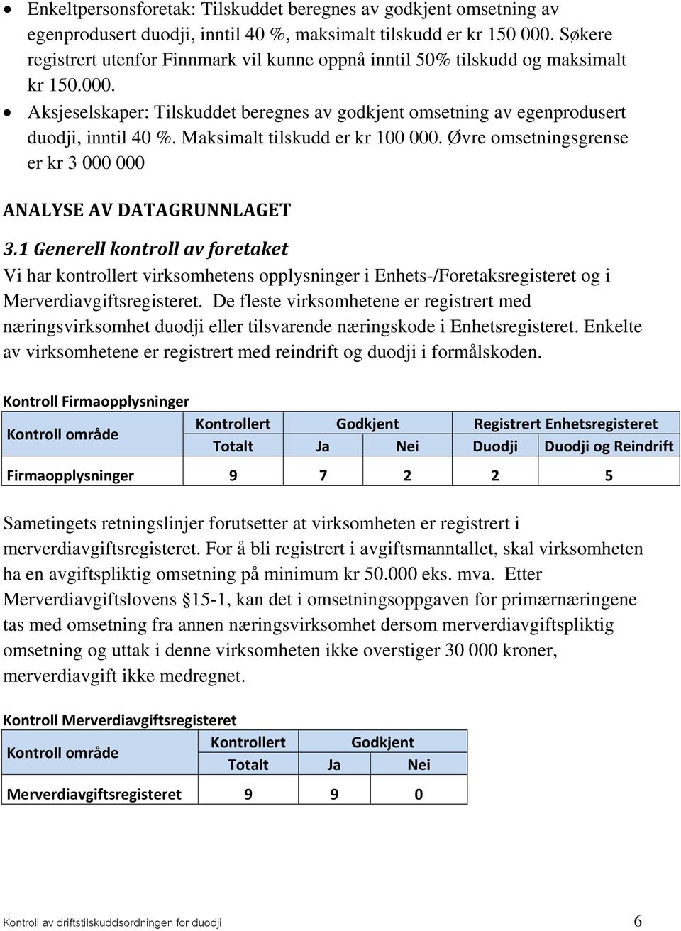 Maksimalt tilskudd er kr 100 000. Øvre omsetningsgrense er kr 3 000 000 ANALYSE AV DATAGRUNNLAGET 3.