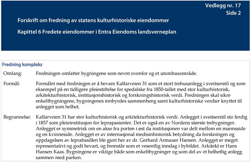 arkitekturhistorisk, institusjonshistorisk og forskningshistorisk verdi.