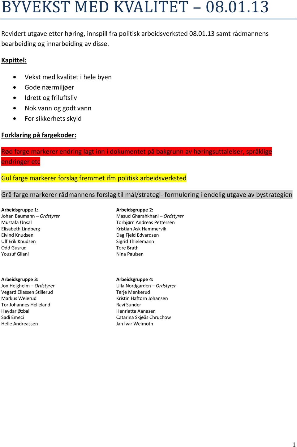 bakgrunn av høringsuttalelser, språklige endringer etc Gul farge markerer forslag fremmet ifm politisk arbeidsverksted Grå farge markerer rådmannens forslag til mål/strategi- formulering i endelig