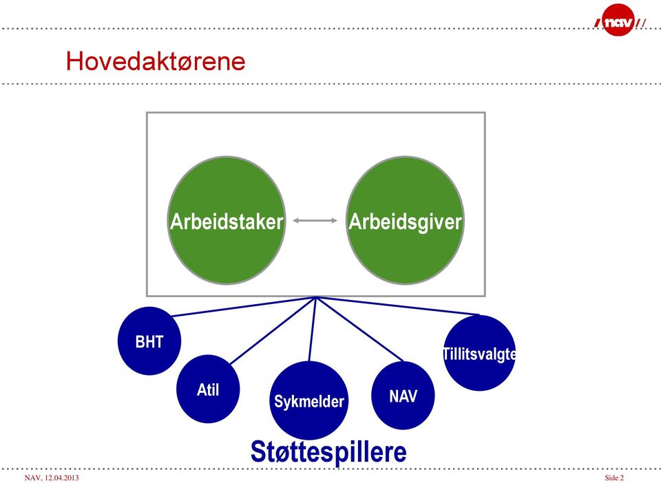 Tillitsvalgte Atil Sykmelder