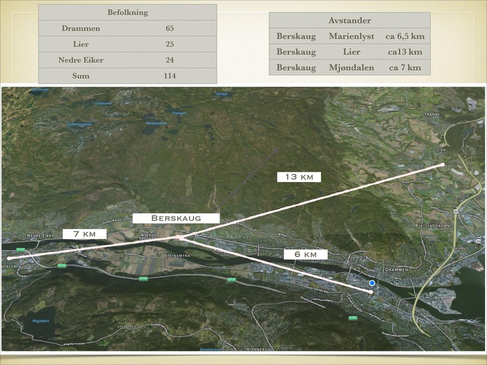 ca 6,5 km Berskaug Lier ca13 km Berskaug