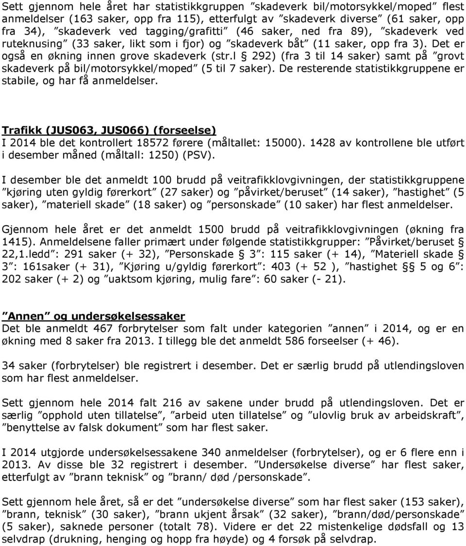 l 292) (fra 3 til 14 saker) samt på grovt skadeverk på bil/motorsykkel/moped (5 til 7 saker). De resterende statistikkgruppene er stabile, og har få anmeldelser.