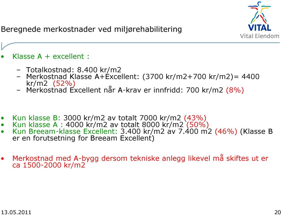 (8%) Kun klasse B: 3000 kr/m2 av totalt 7000 kr/m2 (43%) Kun klasse A : 4000 kr/m2 av totalt 8000 kr/m2 (50%) Kun Breeam-klasse