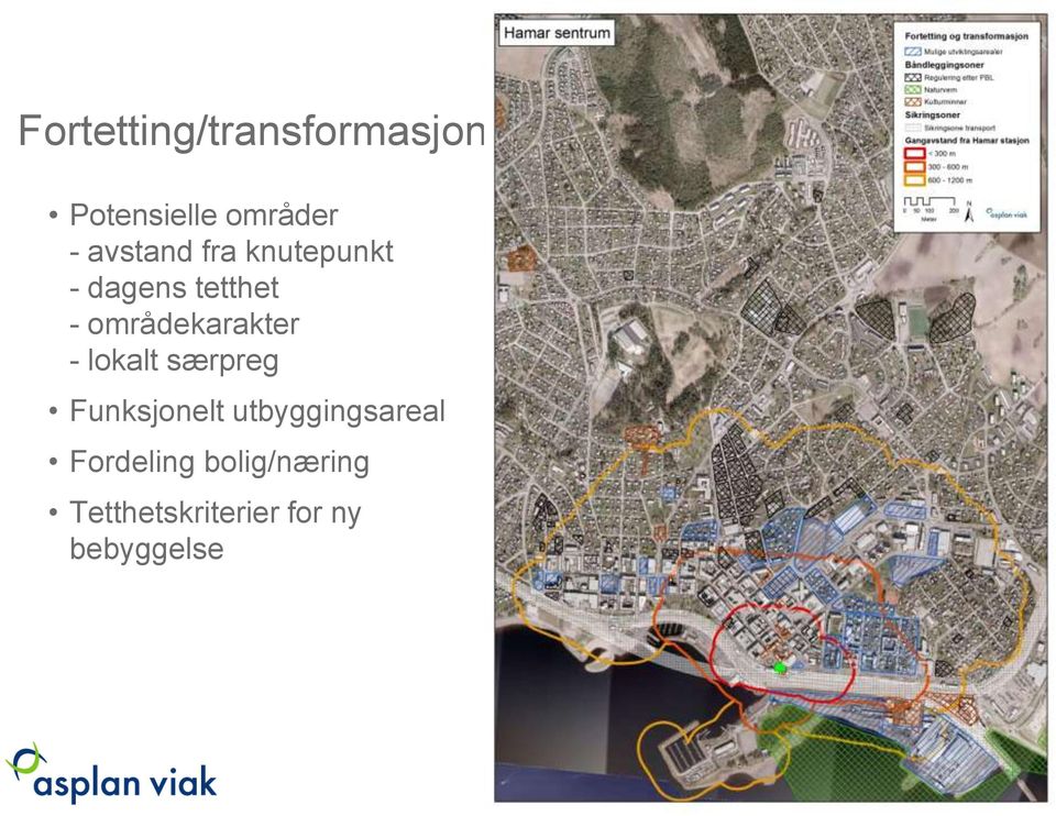 områdekarakter - lokalt særpreg Funksjonelt