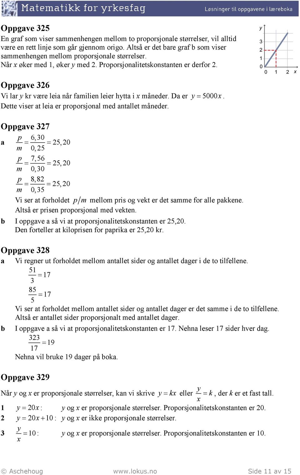 Oppgave 37 p 6,30 a 5,0 m 0, 5 p 7,56 5,0 m 0,30 p 8,8 5,0 m 0,35 Vi ser a forholde pm mellom pris og vek er de samme for alle pakkene. Alså er prisen proporsjonal med veken.