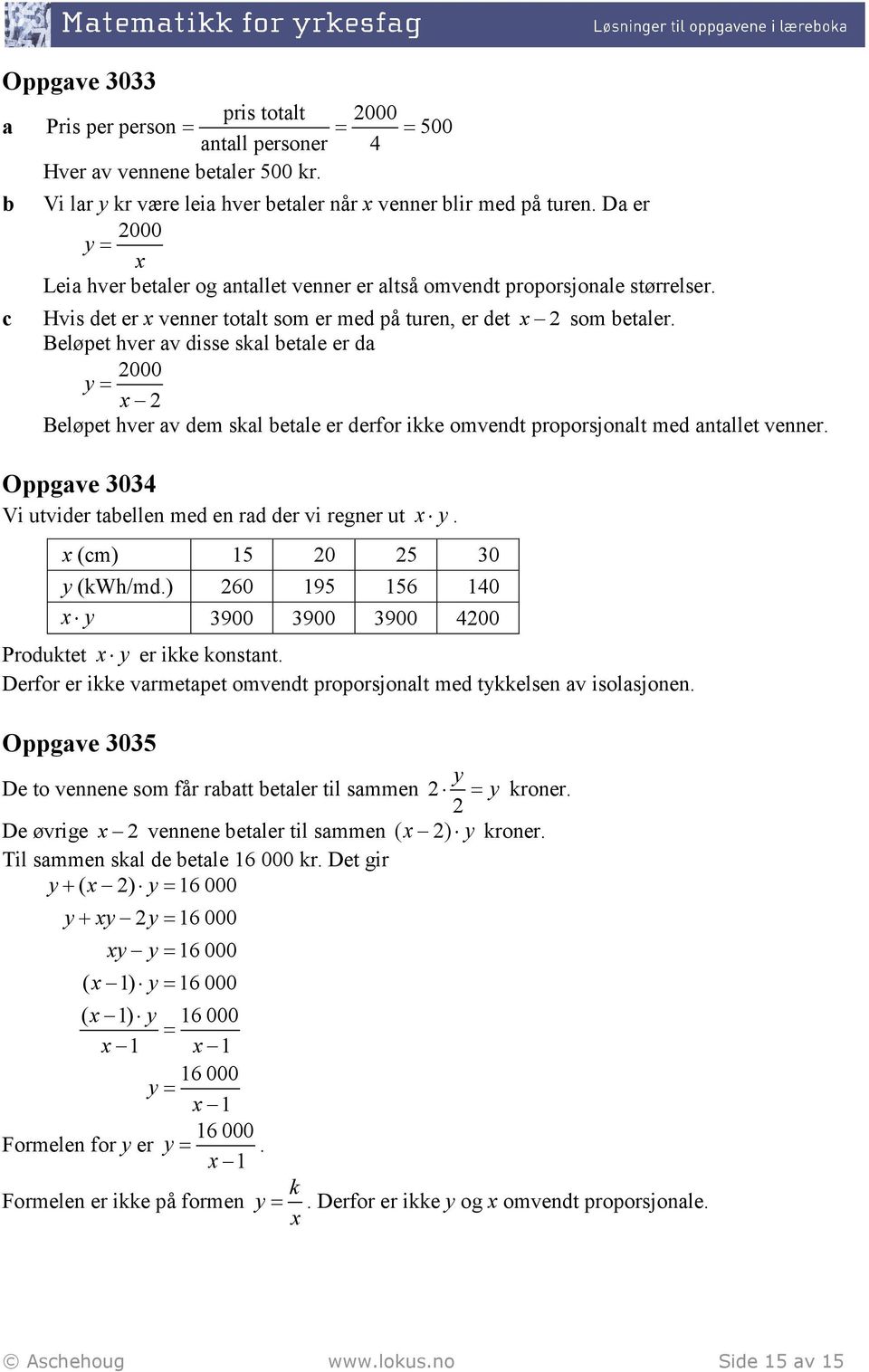 Beløpe hver av disse skal eale er da 000 y Beløpe hver av dem skal eale er derfor ikke omvend proporsjonal med analle venner. Oppgave 3034 Vi uvider aellen med en rad der vi regner u y.