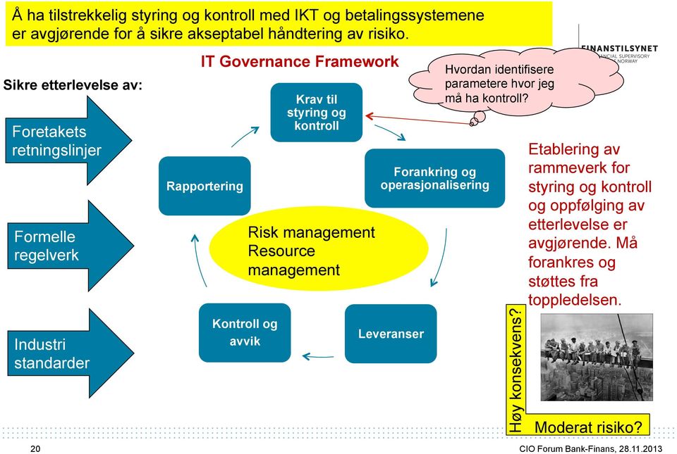 til styring og kontroll Risk management Resource management Forankring og operasjonalisering Leveranser Hvordan identifisere parametere hvor jeg må ha