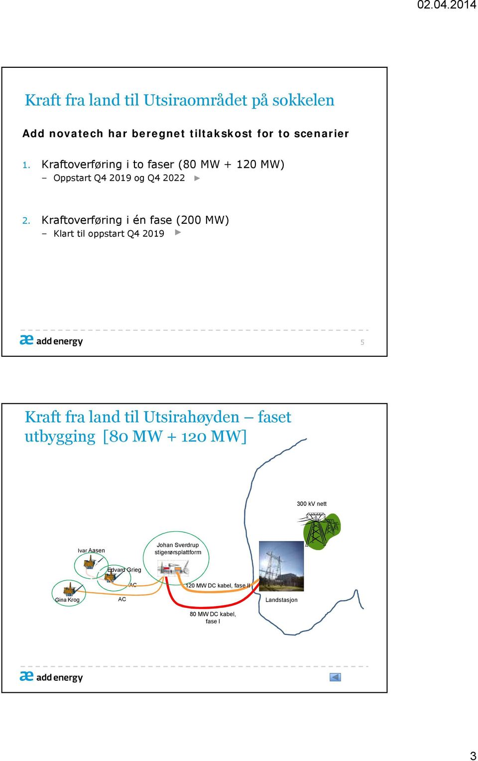 Kraftoverføring i én fase (200 MW) Klart til oppstart Q4 2019 5 Kraft fra land til Utsirahøyden faset utbygging