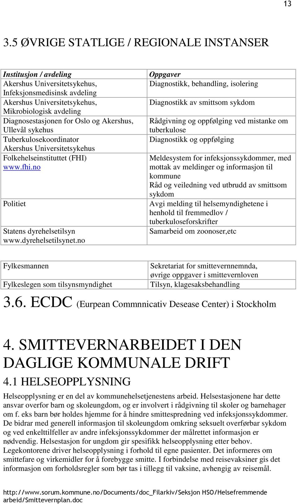 no Oppgaver Diagnostikk, behandling, isolering Diagnostikk av smittsom sykdom Rådgivning og oppfølging ved mistanke om tuberkulose Diagnostikk og oppfølging Meldesystem for infeksjonssykdommer, med