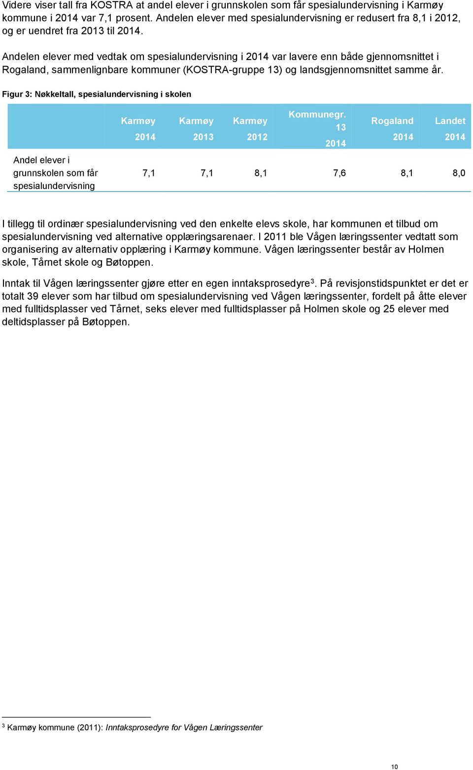 Andelen elever med vedtak om spesialundervisning i 2014 var lavere enn både gjennomsnittet i Rogaland, sammenlignbare kommuner (KOSTRA-gruppe 13) og landsgjennomsnittet samme år.