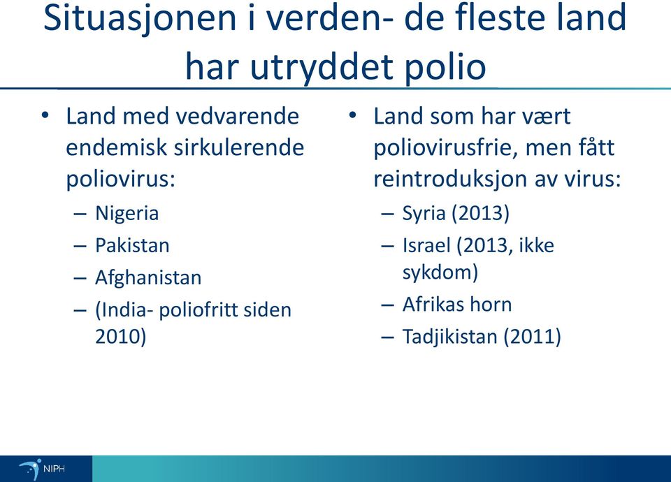 poliofritt siden 2010) Land som har vært poliovirusfrie, men fått