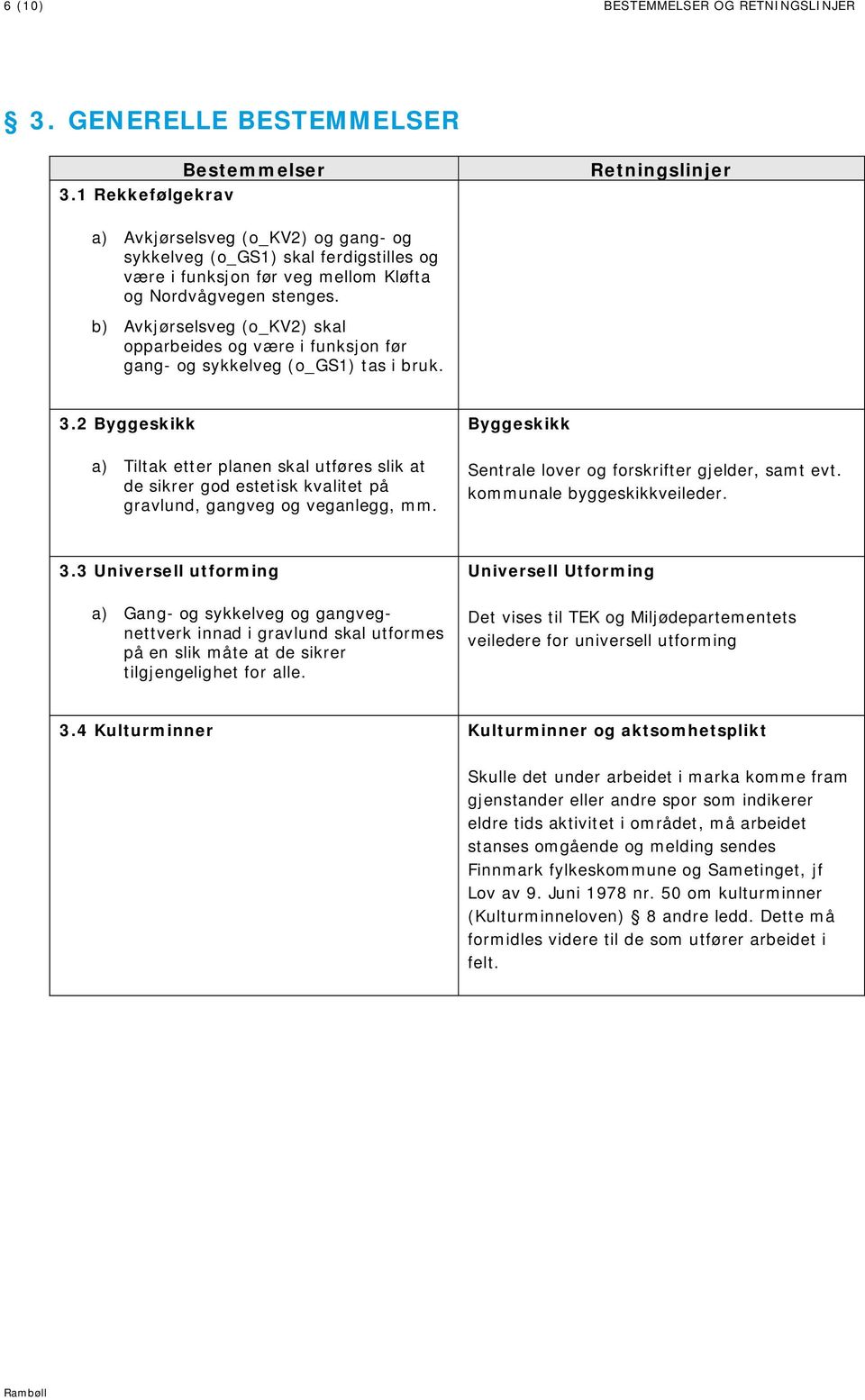 b) Avkjørselsveg (o_kv2) skal opparbeides og være i funksjon før gang- og sykkelveg (o_gs1) tas i bruk. 3.