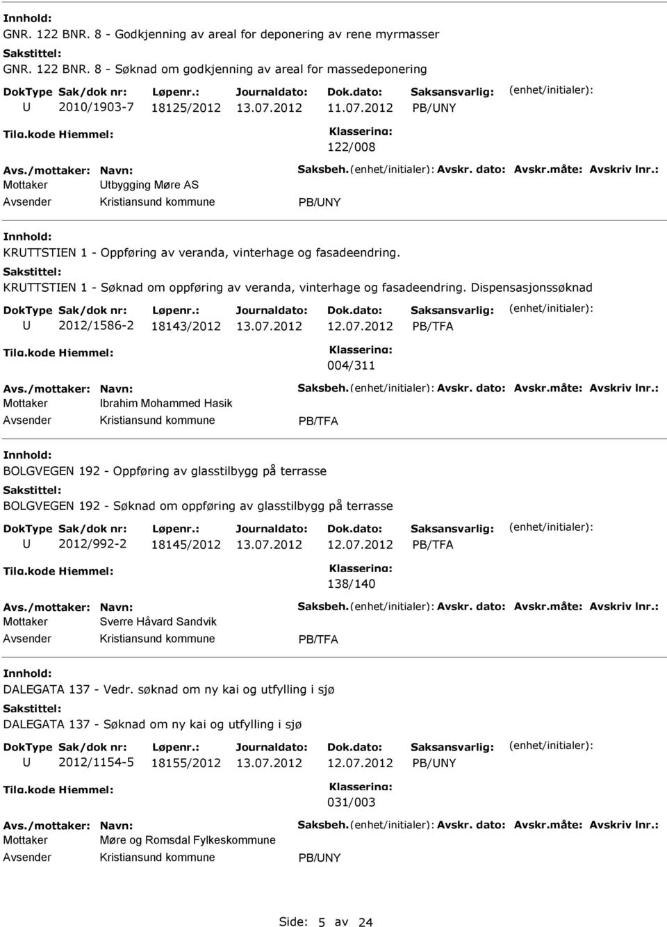 KRTTSTE 1 - Søknad om oppføring av veranda, vinterhage og fasadeendring. Dispensasjonssøknad 2012/1586-2 18143/2012 004/311 vs./mottaker: avn: Saksbeh. vskr. dato: vskr.måte: vskriv lnr.