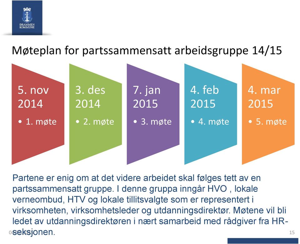 I denne gruppa inngår HVO, lokale verneombud, HTV og lokale tillitsvalgte som er representert i virksomheten,