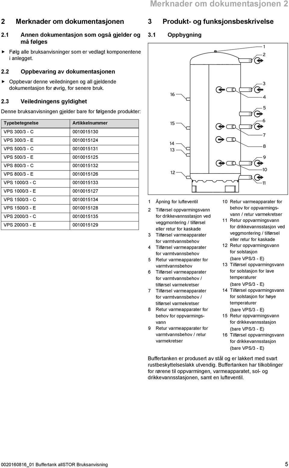 2 Oppbevaring av dokumentasjonen Oppbevar denne veiledningen og all gjeldende dokumentasjon for øvrig, for senere bruk. 2.