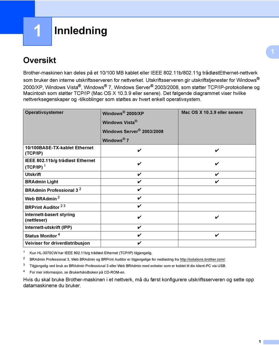 Det følgende diagrammet viser hvilke nettverksegenskaper og -tilkoblinger som støttes av hvert enkelt operativsystem.