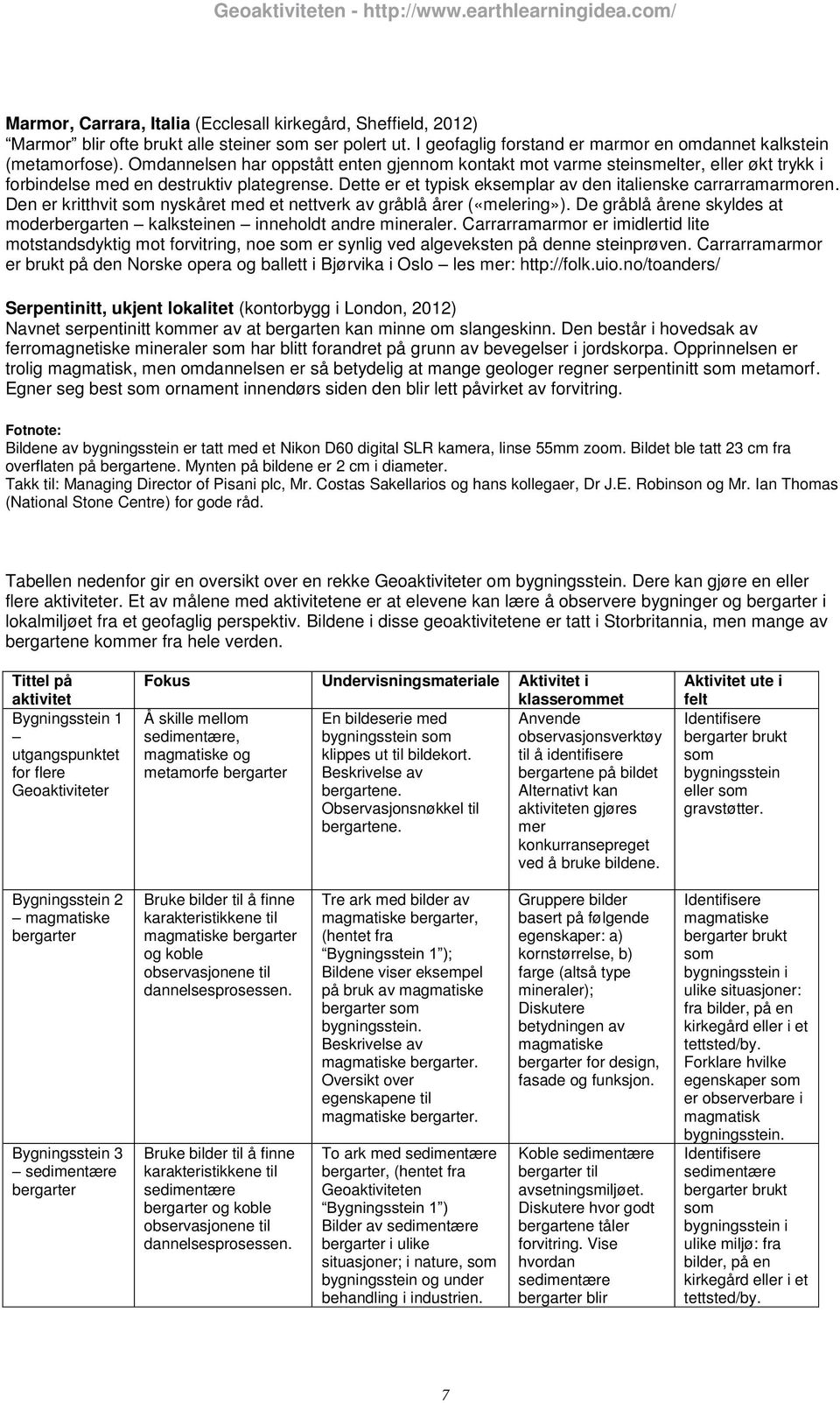 Den er kritthvit som nyskåret med et nettverk av gråblå årer («melering»). De gråblå årene skyldes at moderbergarten kalksteinen inneholdt andre mineraler.