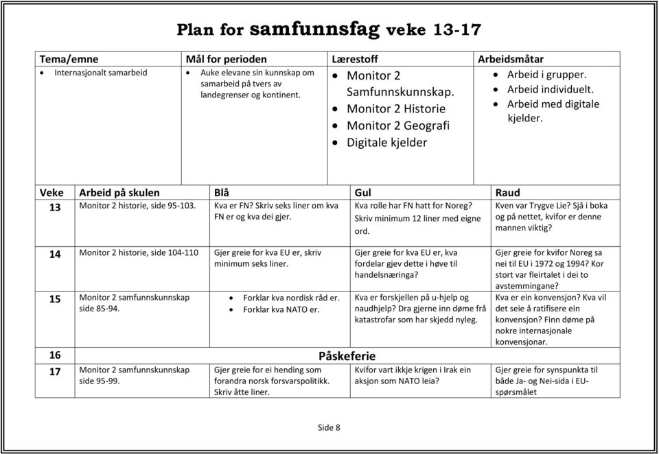 Skriv seks liner om kva FN er og kva dei gjer. Kva rolle har FN hatt for Noreg? Skriv minimum 12 liner med eigne ord. Kven var Trygve Lie? Sjå i boka og på nettet, kvifor er denne mannen viktig?