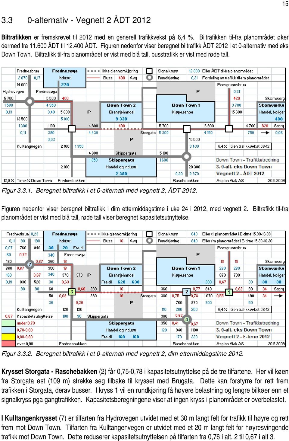 Figuren nedenfor viser beregnet biltrafikk i dim ettermiddagstime i uke 24 i 2012, med vegnett 2. Biltrafikk til-fra planområdet er vist med blå tall, røde tall viser beregnet kapasitetsutnyttelse.