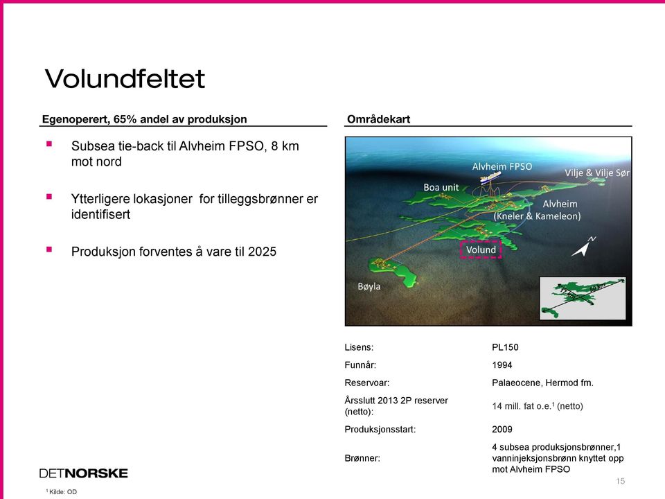 Reservoar: Årsslutt 2013 2P reserver (netto): Produksjonsstart: 2009 Brønner: Palaeocene, Hermod fm.