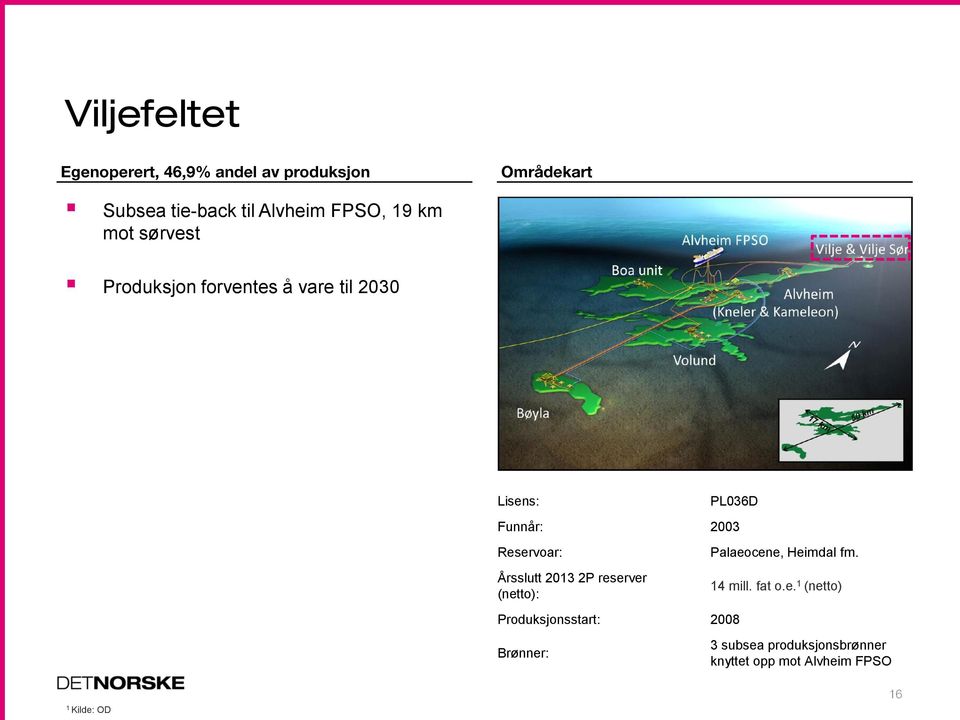 reserver (netto): Produksjonsstart: 2008 Brønner: Palaeocene, Heimdal fm. 14 mill.