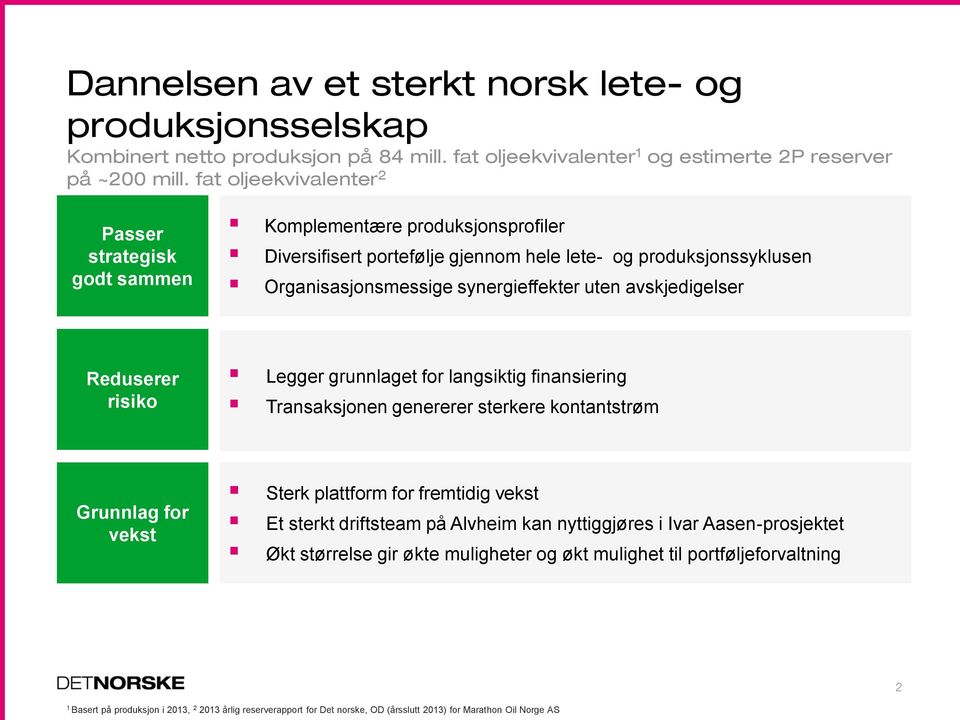 avskjedigelser Reduserer Legger grunnlaget for langsiktig finansiering Transaksjonen genererer sterkere kontantstrøm Grunnlag for vekst Sterk plattform for fremtidig vekst Et sterkt driftsteam på