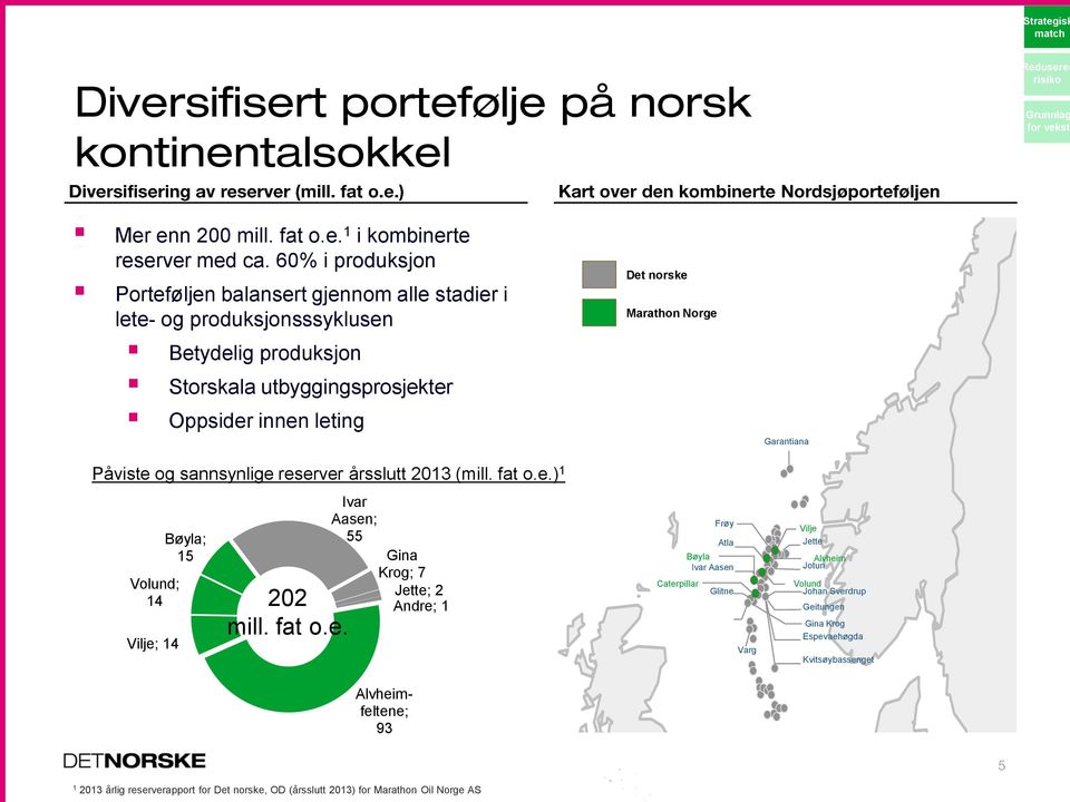 Garantiana Påviste 