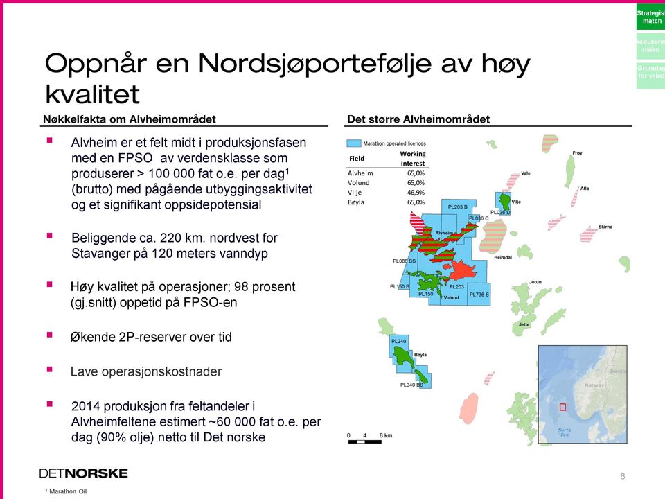 er > 100 000 fat o.e. per dag 1 (brutto) med pågående utbyggingsaktivitet og et signifikant oppsidepotensial Field Working interest Alvheim 65,0% Volund 65,0% Vilje