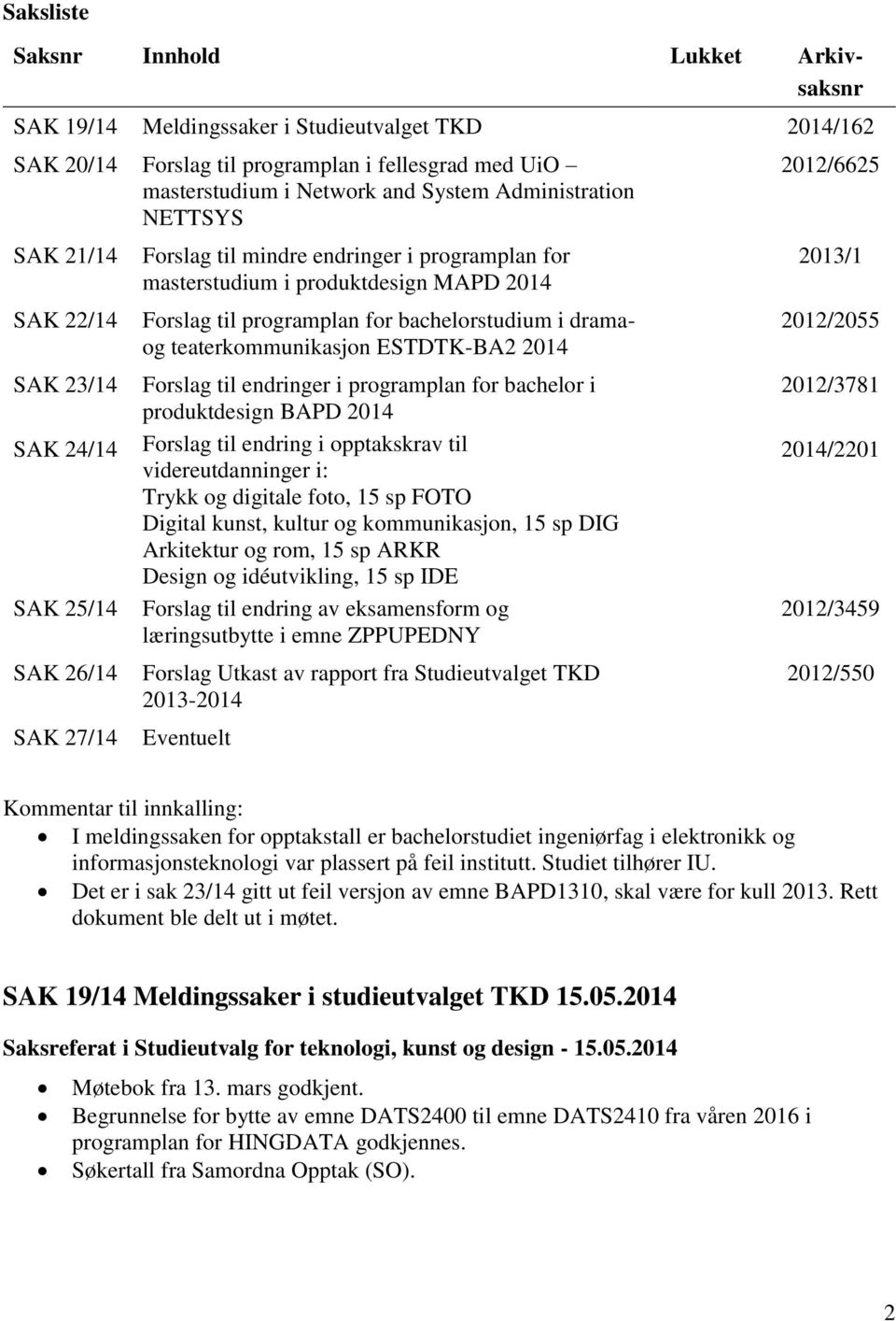 programplan for bachelorstudium i dramaog teaterkommunikasjon ESTDTK-BA2 2014 Forslag til endringer i programplan for bachelor i produktdesign BAPD 2014 Forslag til endring i opptakskrav til